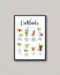 Classic cocktails guide poszter.